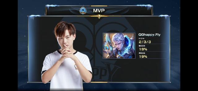 低薪高效 低薪高效