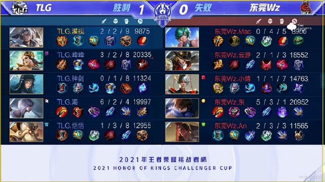 样的球员存 样的球员存