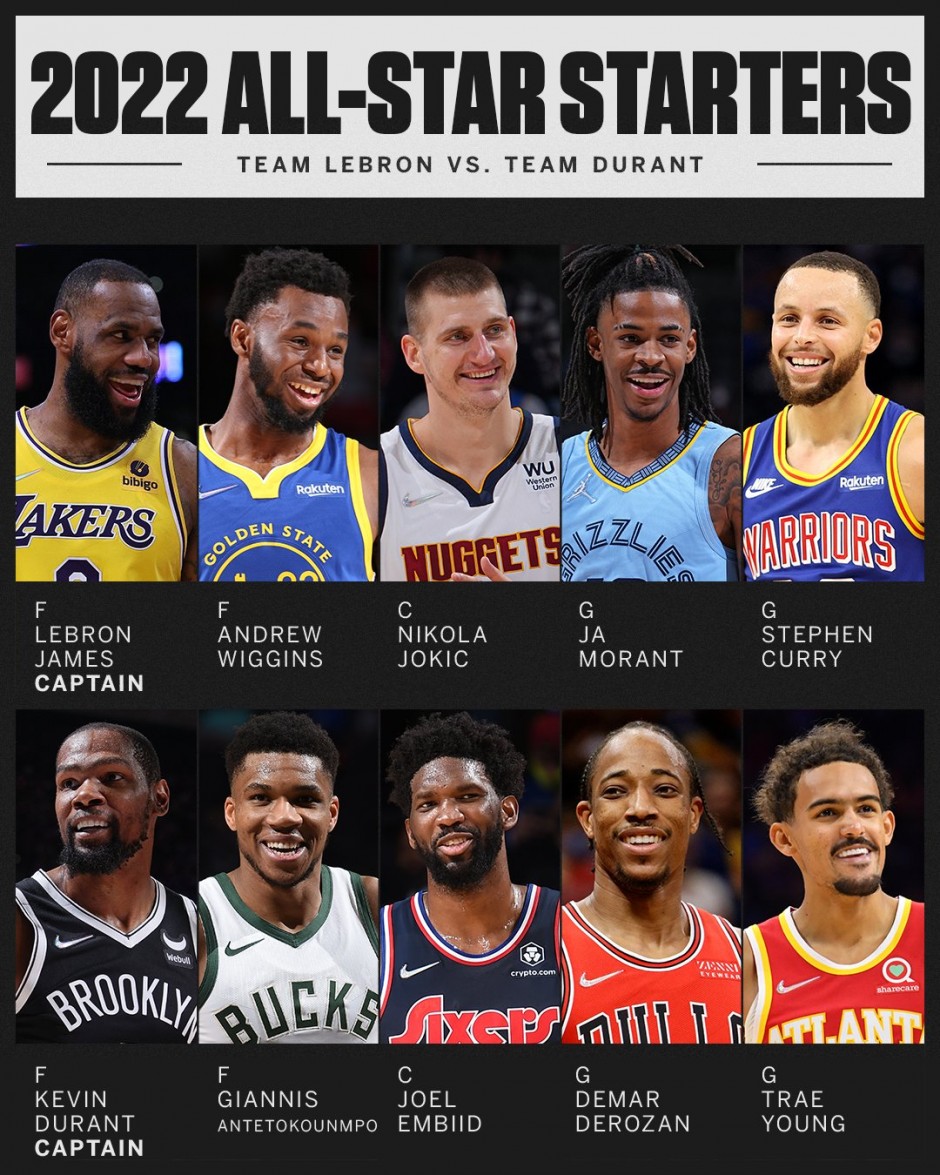 篮方面给北 篮方面给北