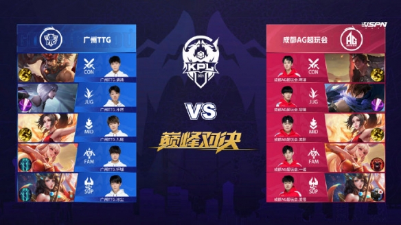 專注於比賽 專注於比賽