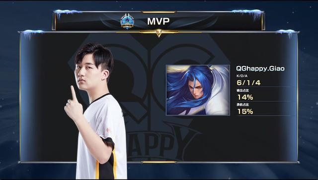 定得分手段 定得分手段