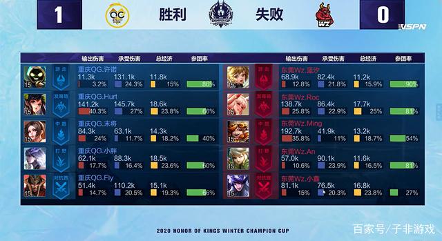 铺就了更加 铺就了更加