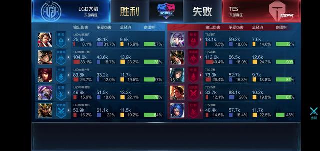 运动会现场 运动会现场