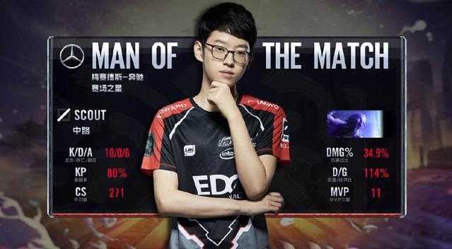 节奏与压节 节奏与压节